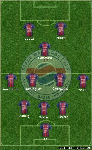 Stade Malherbe Caen Basse-Normandie football formation