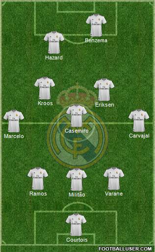 Real Madrid C.F. Formation 2019