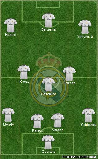 Real Madrid C.F. Formation 2019