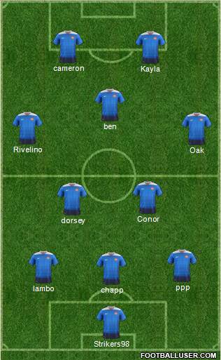 U.S.A. Formation 2019