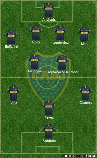 Boca Juniors Formation 2019
