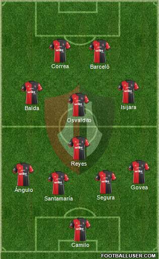 Club Deportivo Atlas Formation 2019