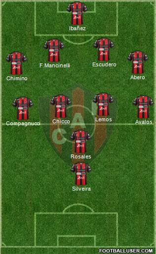 Patronato de Paraná Formation 2019