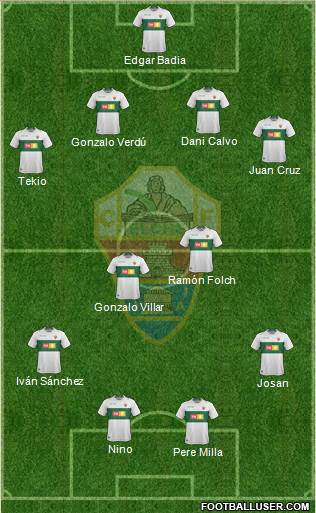 Elche C.F., S.A.D. Formation 2019