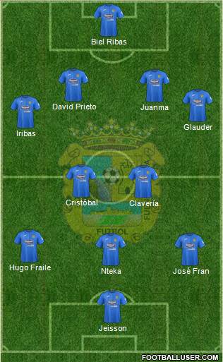 C.F. Fuenlabrada Formation 2019