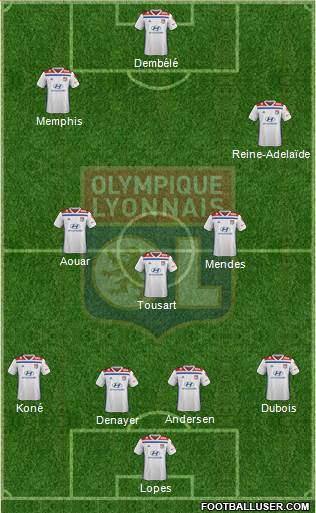 Olympique Lyonnais Formation 2019
