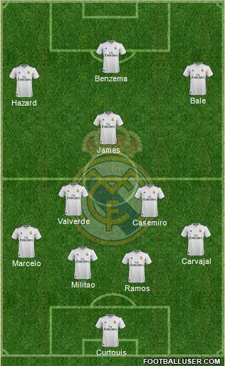 Real Madrid C.F. Formation 2019
