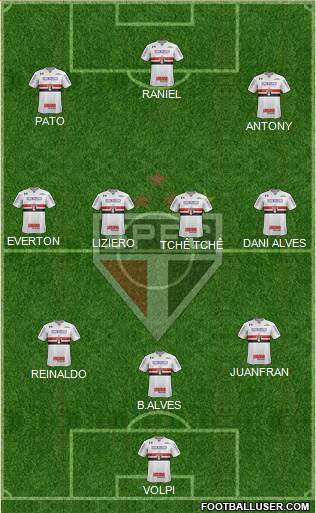 São Paulo FC 3-4-3 football formation