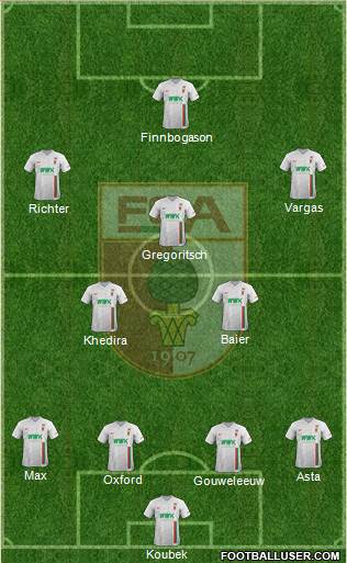 FC Augsburg Formation 2019
