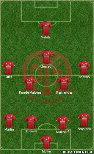 1.FSV Mainz 05 Formation 2019