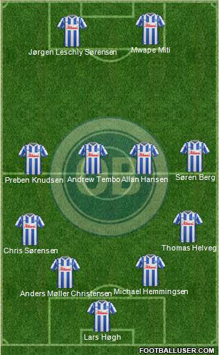 Odense Boldklub Formation 2019
