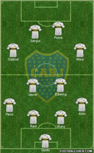 Boca Juniors Formation 2019