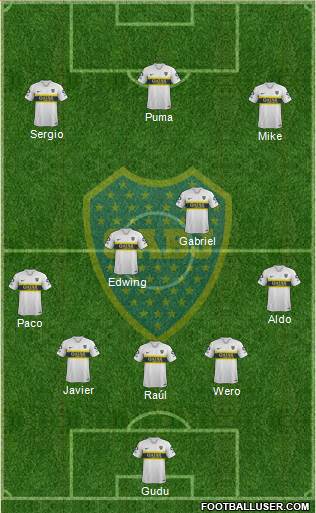 Boca Juniors Formation 2019