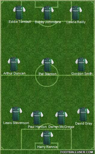 Hibernian Formation 2019