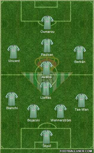 Real Betis B., S.A.D. Formation 2019