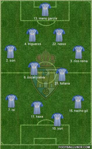 S.D. Ponferradina Formation 2019