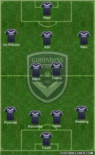 FC Girondins de Bordeaux Formation 2019