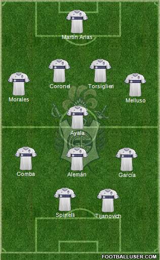 Gimnasia y Esgrima de La Plata Formation 2019