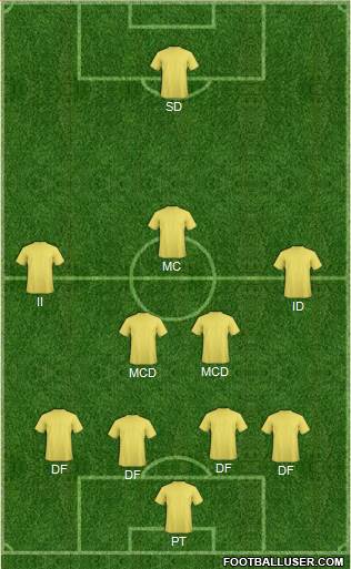 York City Formation 2019