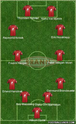 SK Brann football formation