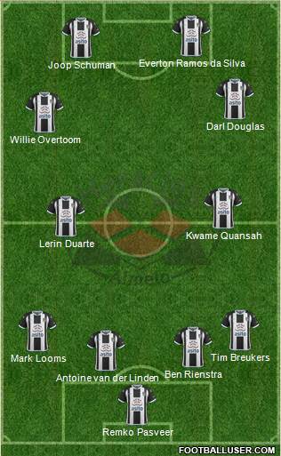 Heracles Almelo Formation 2019