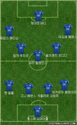 Leicester City Formation 2019