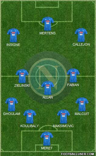 Napoli Formation 2019