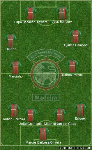 Clube Sport Marítimo - SAD Formation 2019