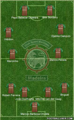 Clube Sport Marítimo - SAD 4-4-2 football formation