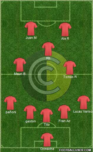 Comunicaciones Formation 2019