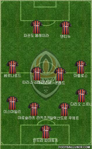 Shakhtar Donetsk Formation 2019