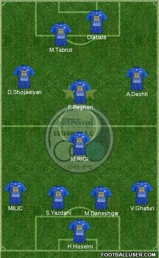 Esteghlal Tehran Formation 2019