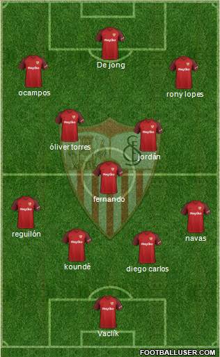 Sevilla F.C., S.A.D. Formation 2019