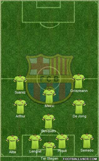 F.C. Barcelona Formation 2019