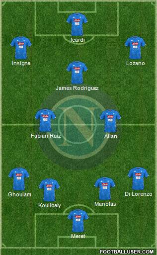 Napoli Formation 2019