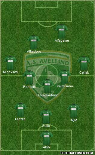 Avellino Formation 2019