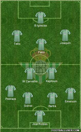 Real Betis B., S.A.D. Formation 2019