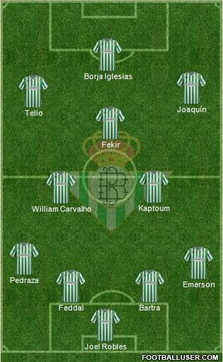 Real Betis B., S.A.D. Formation 2019