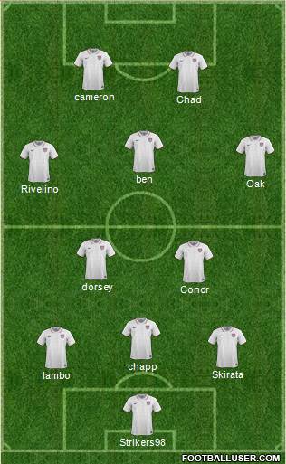 U.S.A. Formation 2019