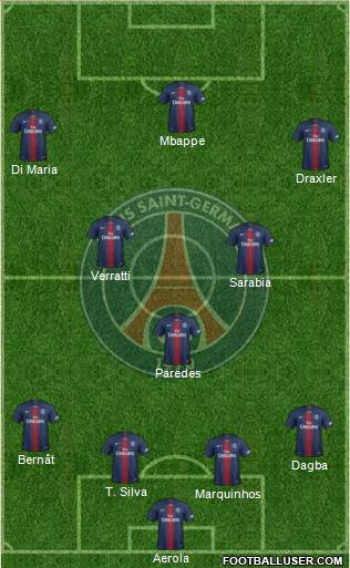 Paris Saint-Germain Formation 2019