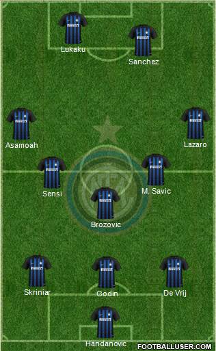 F.C. Internazionale Formation 2019