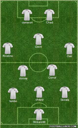 U.S.A. Formation 2019