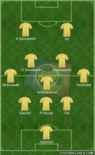 Andorra Formation 2019