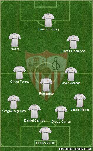Sevilla F.C., S.A.D. Formation 2019