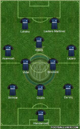 F.C. Internazionale Formation 2019