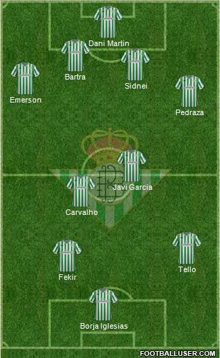 Real Betis B., S.A.D. Formation 2019