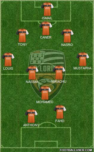 FC Lorient Bretagne Sud Formation 2019