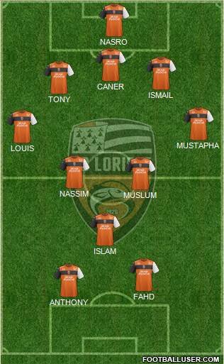 FC Lorient Bretagne Sud Formation 2019