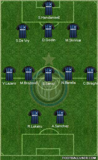 F.C. Internazionale Formation 2019