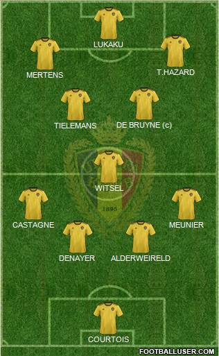 Belgium Formation 2019